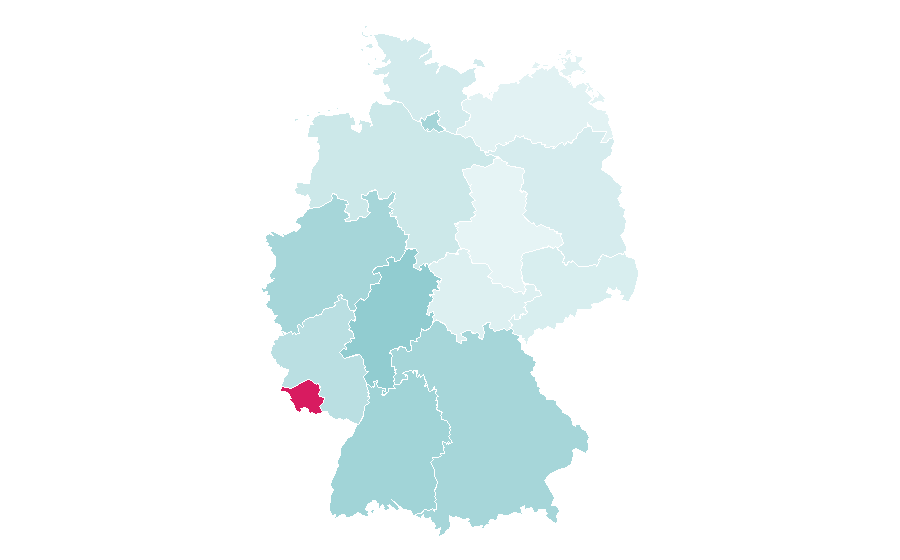 Affinity by region — Tokyo, Germany