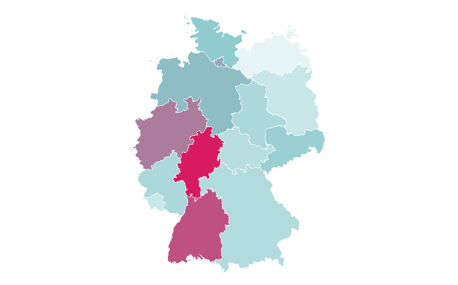 Affinity by region — Tom Cat, Germany