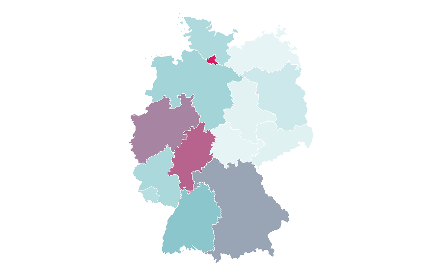 Affinity by region — Tom Ford, Germany