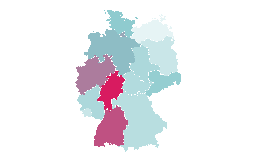 Affinity by region — TOMS, Germany