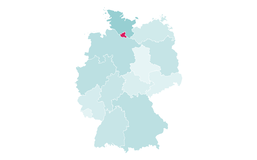 Affinity by region — Toni Garrn, Germany