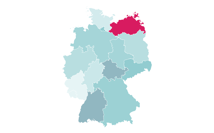 التقارب حسب المنطقة — Tooth, ألمانيا