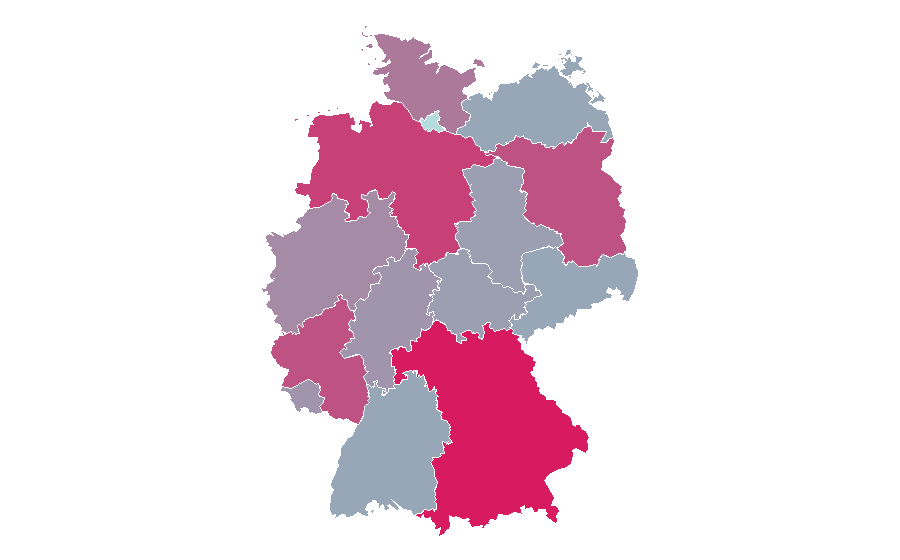 Affinity by region — Top Gun, Germany