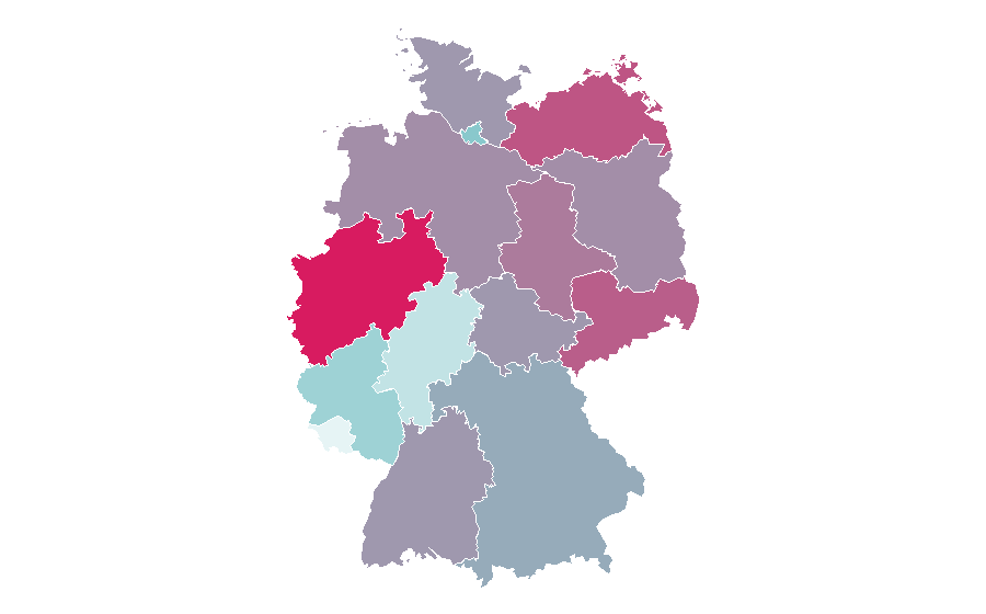 Affinity by region — Top Model, Germany