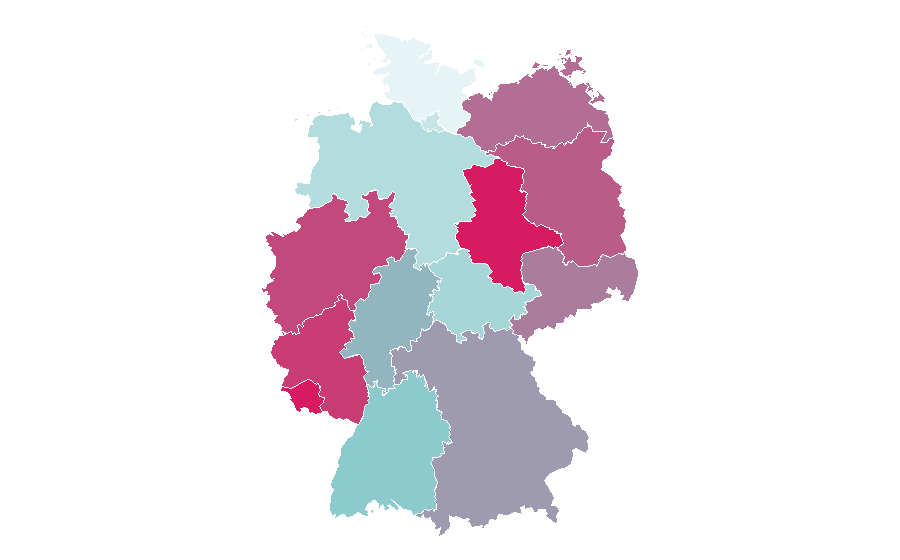 Affinity by region — TotalEnergies, Germany
