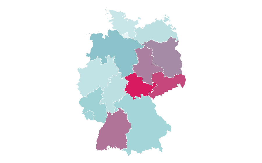 Affinity by region — Touchscreen, Germany