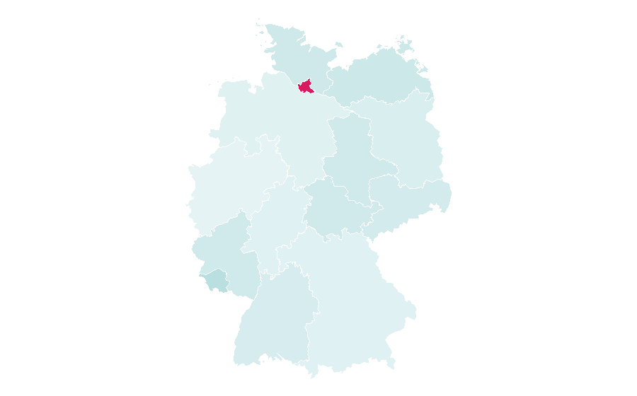 Affinity by region — Touring car, Germany