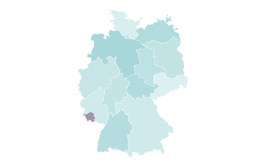 Affinität nach Region — Touring motorcycle, Deutschland