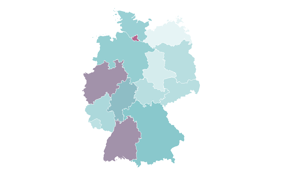 Affinity by region — Towel, Germany