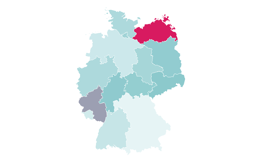 Affinity by region — Towing, Germany