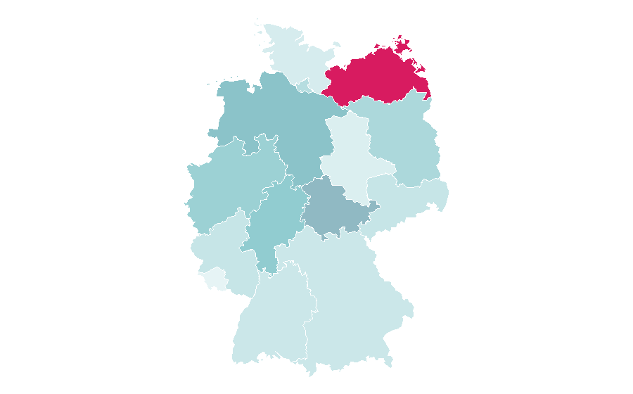 Affinity by region — Town, Germany