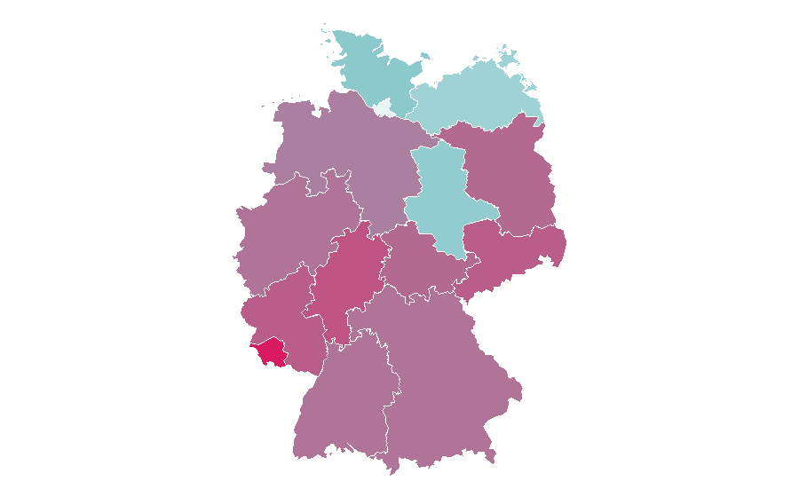 Affinity by region — TP-Link, Germany