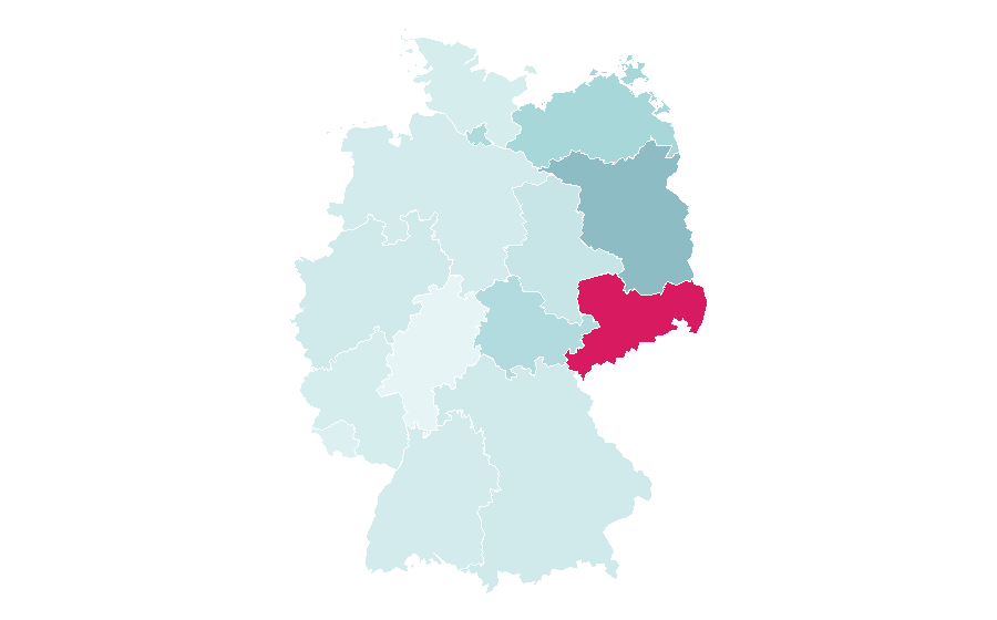 Affinity by region — Track cycling, Germany