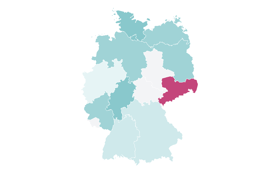 Affinity by region — Trader (finance), Germany
