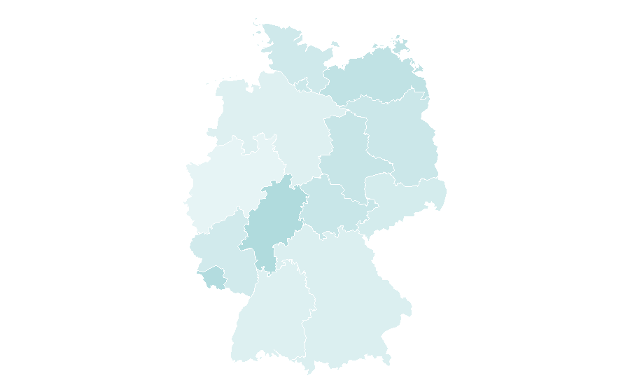 Affinity by region — Trading strategy, Germany