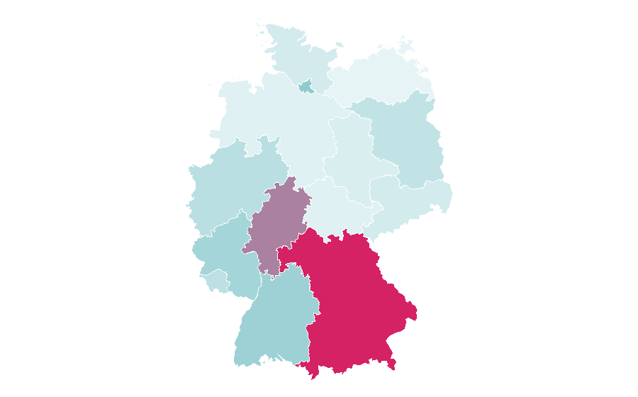 Afinidad por región — Train, Alemania
