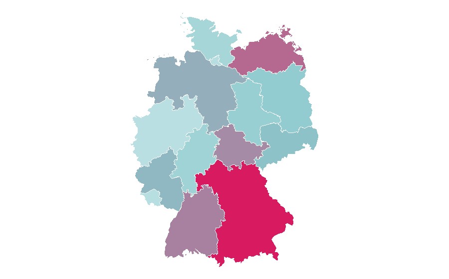 Affinity by region — Traktor, Germany