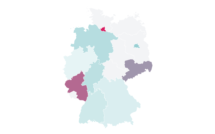 Affinity by region — Transverse engine, Germany