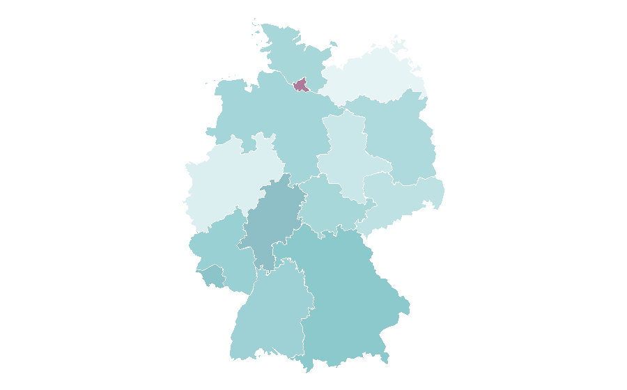 Affinity by region — Travel insurance, Germany