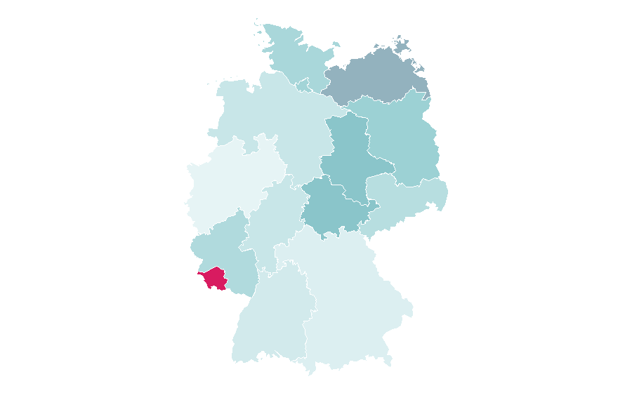 Affinité par région — Travel technology, Allemagne