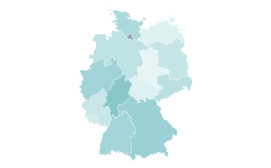 Affinity by region — Trello, Germany