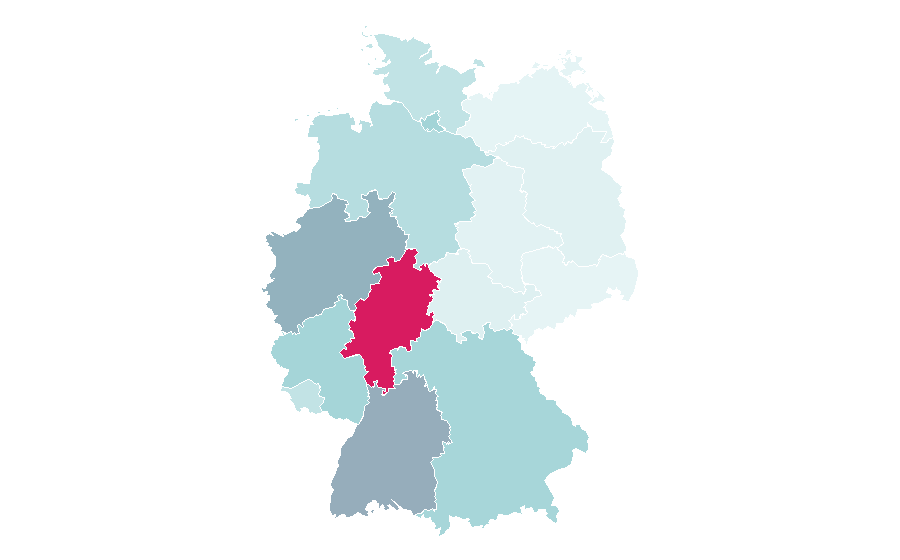 Affinity by region — Trendyol, Germany
