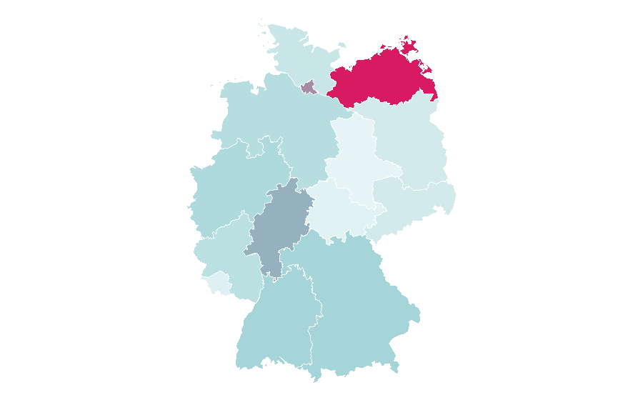 Affinity by region — Tripod (photography), Germany
