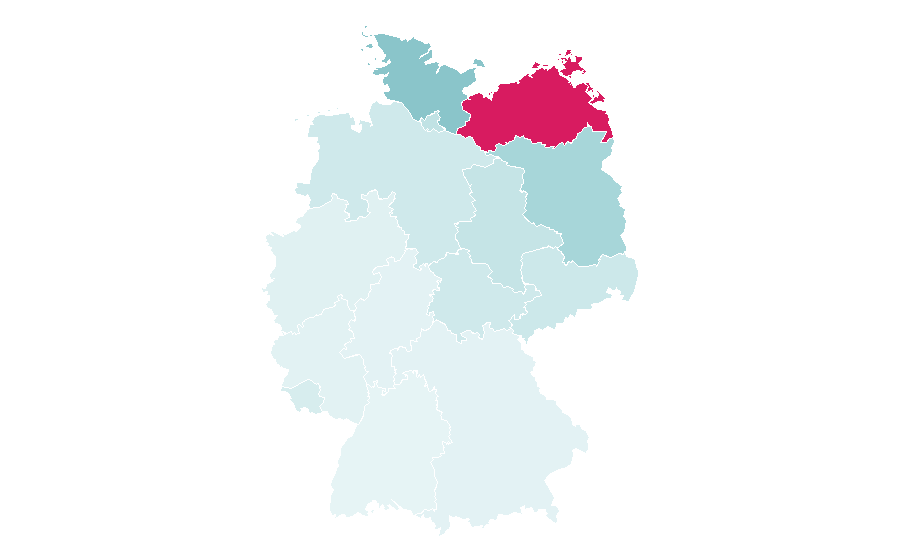 Affinity by region — TT-Line, Germany