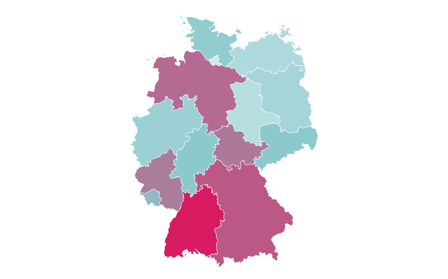Affinity by region — Tupperware, Germany