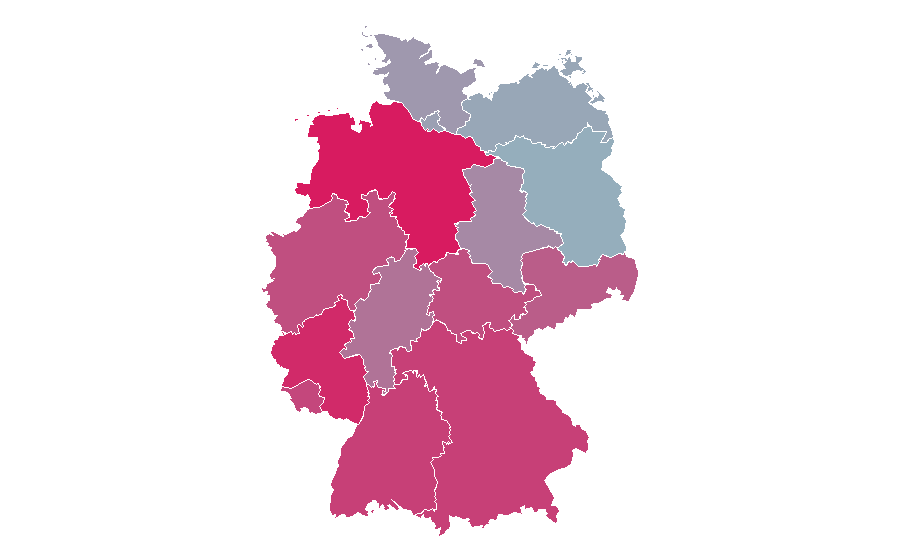 Affinité par région — Turbocharger, Allemagne