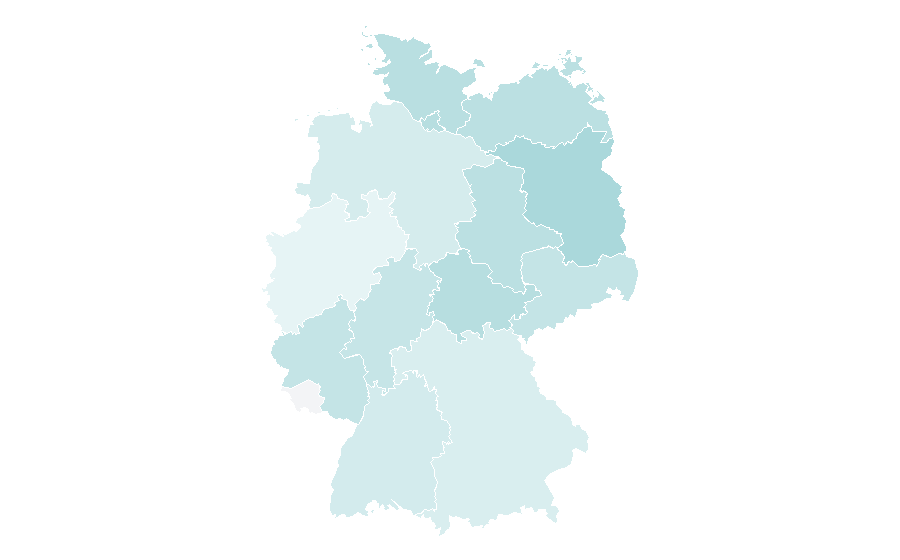 Affinity by region — Turkish literature, Germany