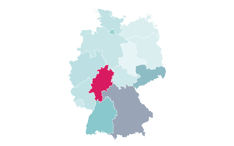 Affinity by region — Turnkey, Germany