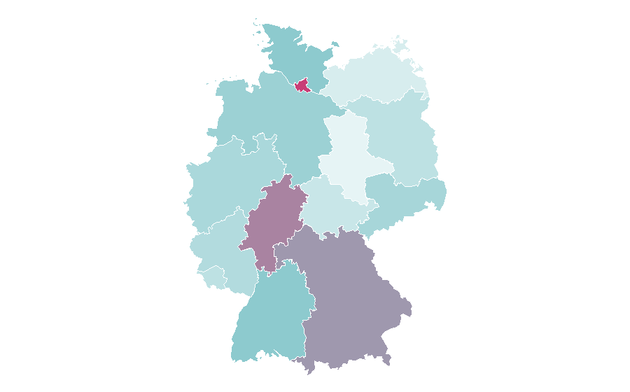 Affinity by region — Tweed (cloth), Germany