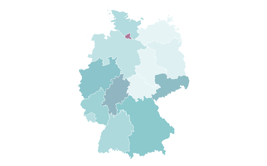 Affinity by region — Tyra Banks, Germany
