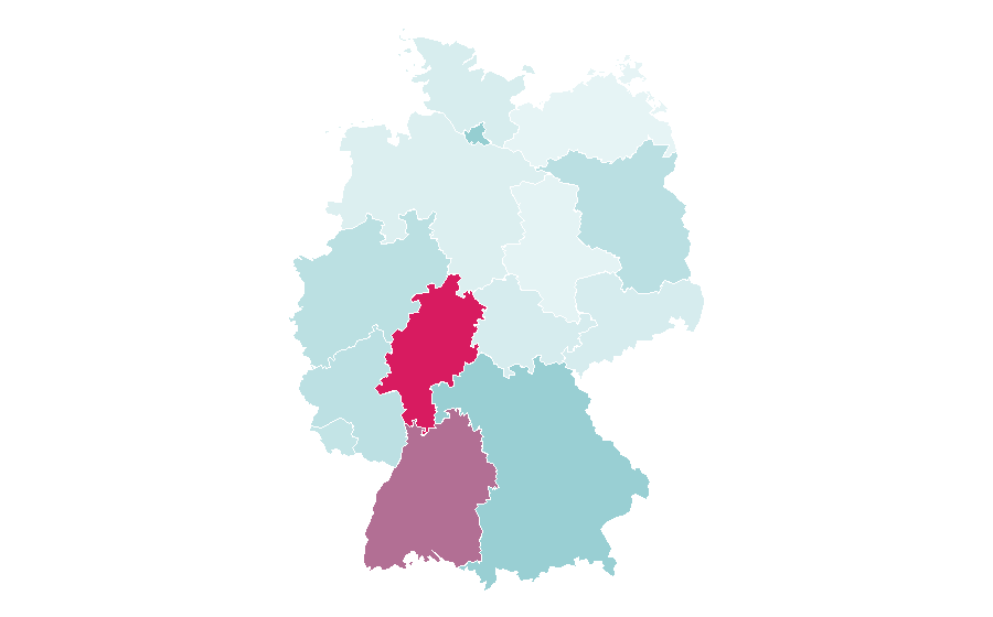 Affinity by region — UBS, Germany