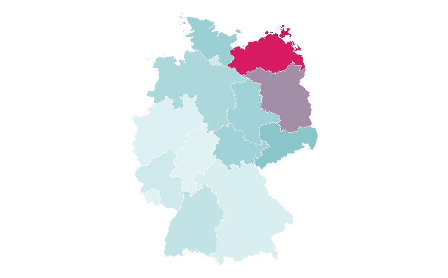 Afinidad por región — UEFA European Championship, Alemania