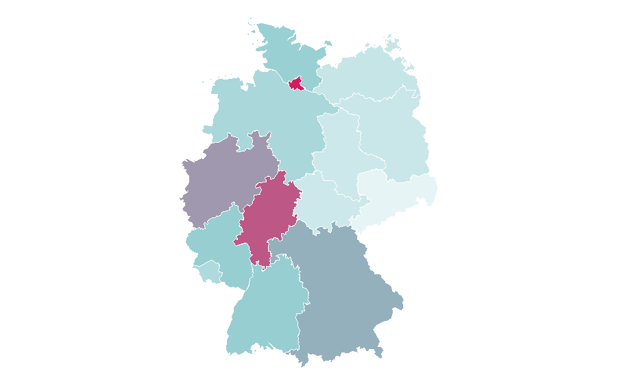 Affinity by region — UGG Australia, Germany