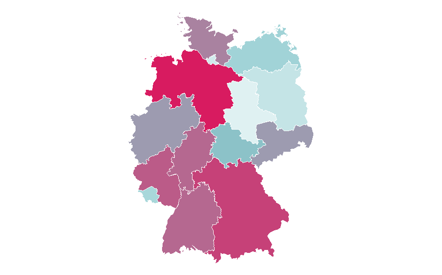 Affinity by region — Uhu, Germany