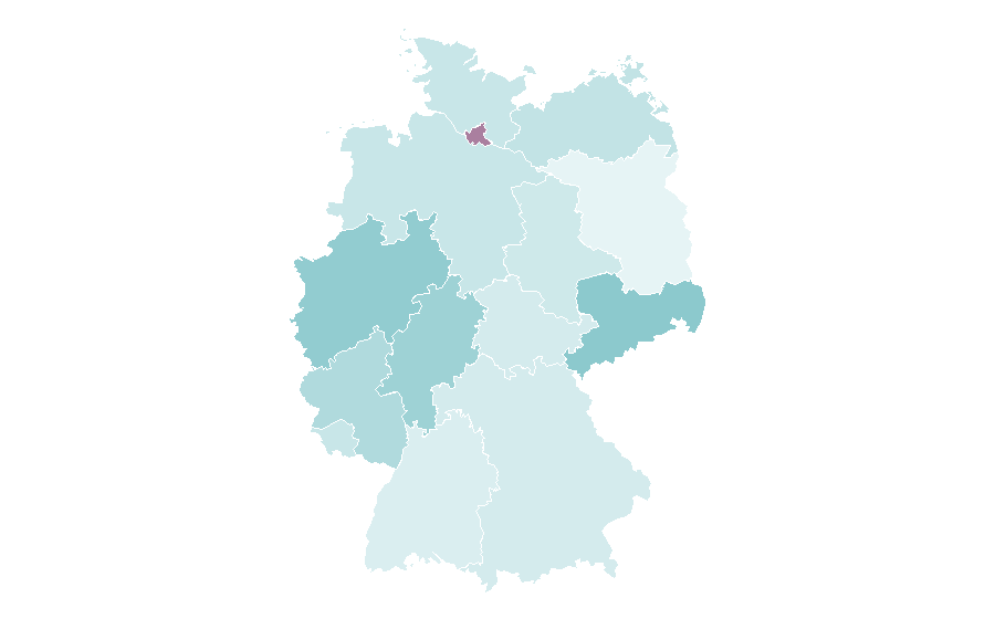 Affinity by region — Ukrainian language, Germany