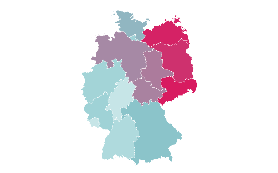 Affinità per regione — Ukrainians, Germania