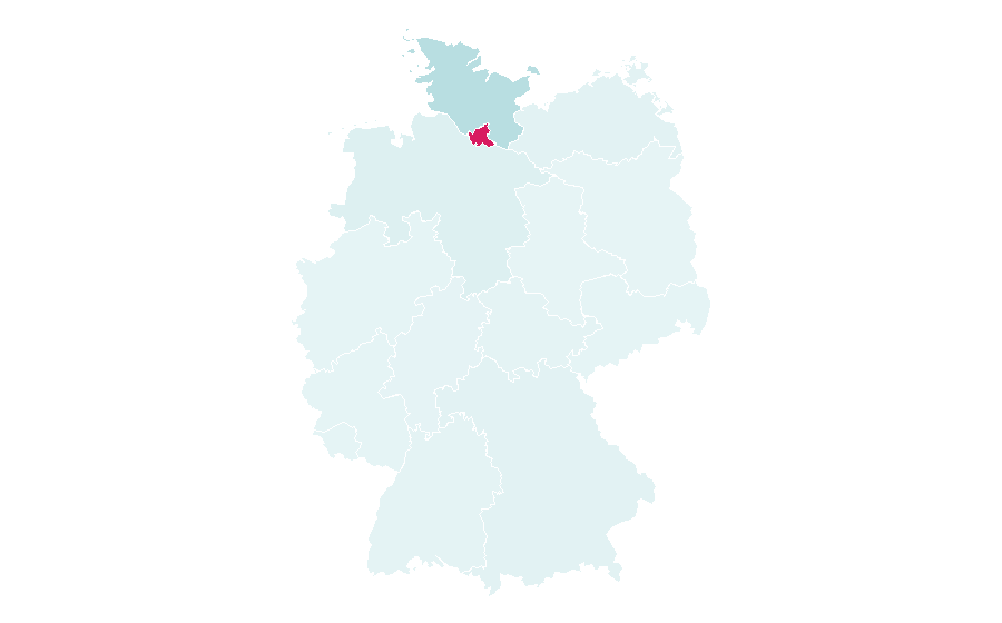 Affinity by region — Ukulele, Germany