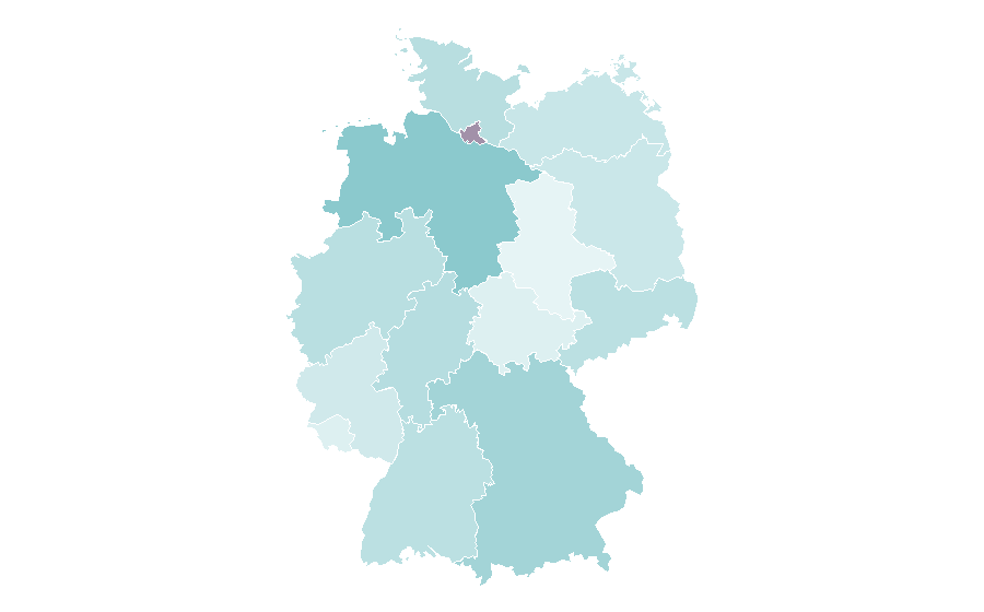Affinity by region — Ulf Poschardt, Germany