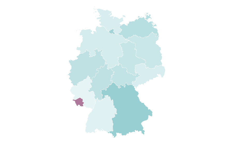 Affinity by region — Ultra Music, Germany