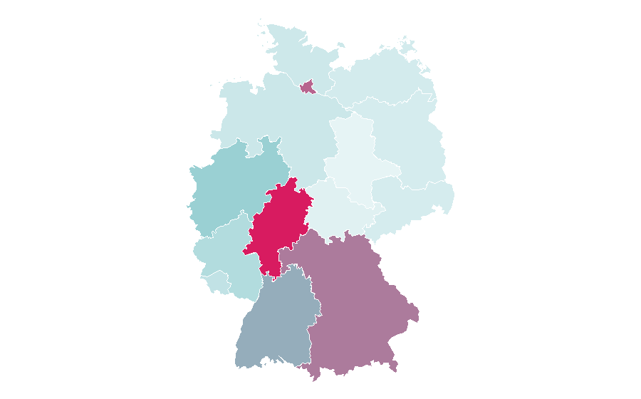 Affinity by region — Ulysse Nardin, Germany
