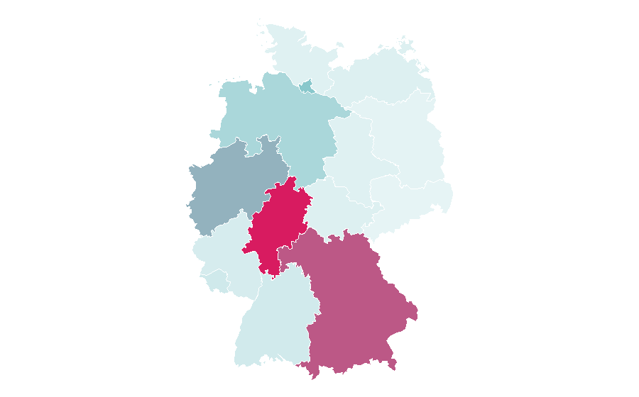 Affinity by region — Underwriting, Germany