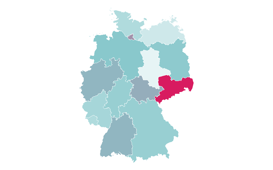 Affinity by region — Ungeskripted, Germany