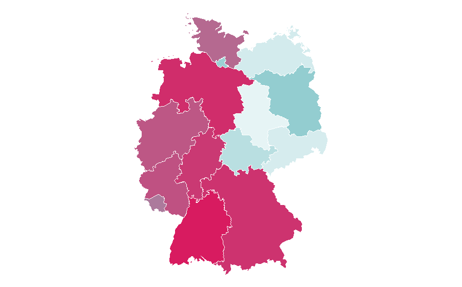 Affinity by region — UniFi, Germany