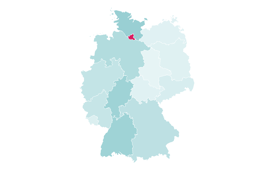 Affinity by region — Unilever, Germany