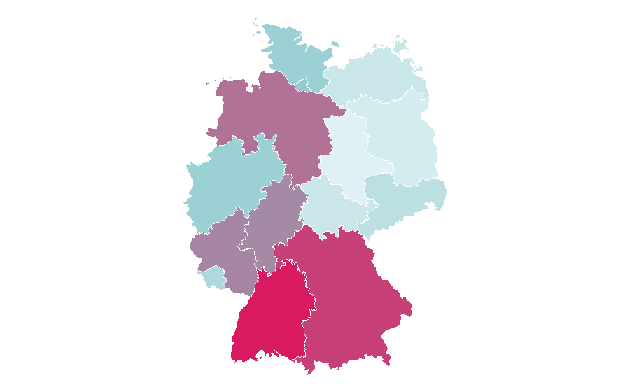 Affinity by region — Unimog, Germany