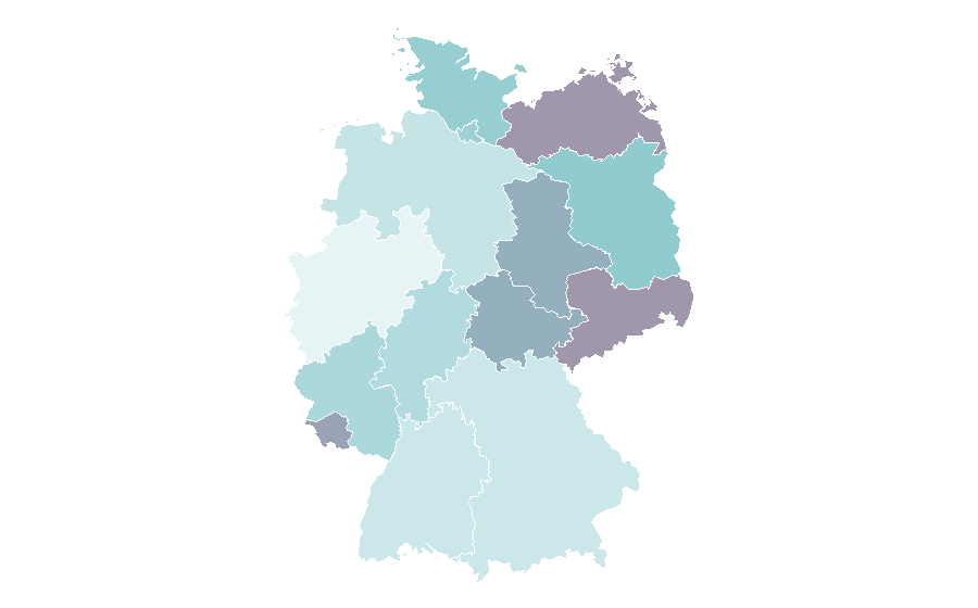 Affinity by region — Union Pacific Railroad, Germany